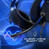 SLYR Pro – Multi-Platform Wired Gaming Headset